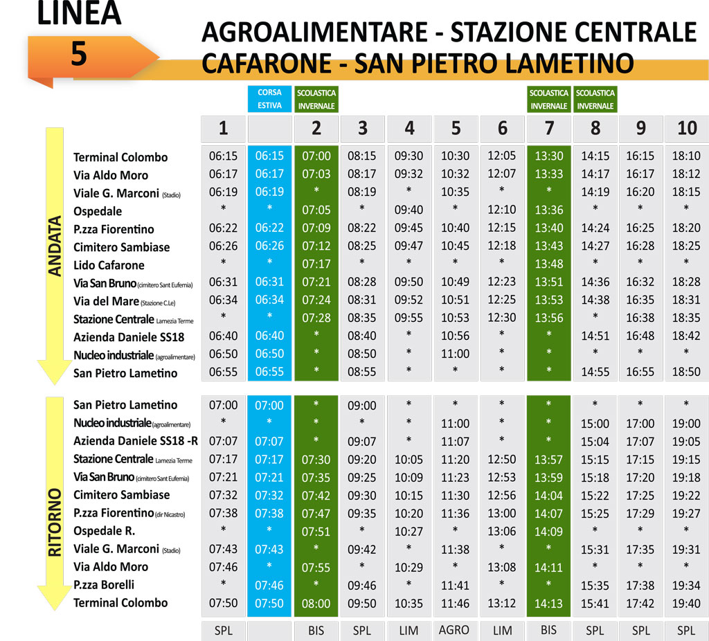 Potenziato il servizio di trasporto pubblico per il Centro Protesi Inail - Filiale di Lamezia Terme -1