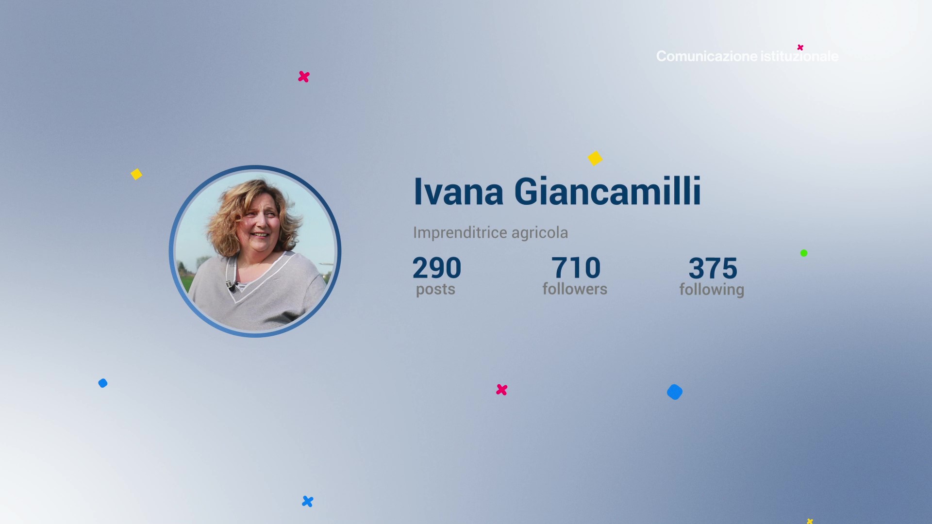 I TESTIMONIAL DELLA CAMPAGNA – IVANA GIANCAMILLI – SPOT VIDEO 30’’
