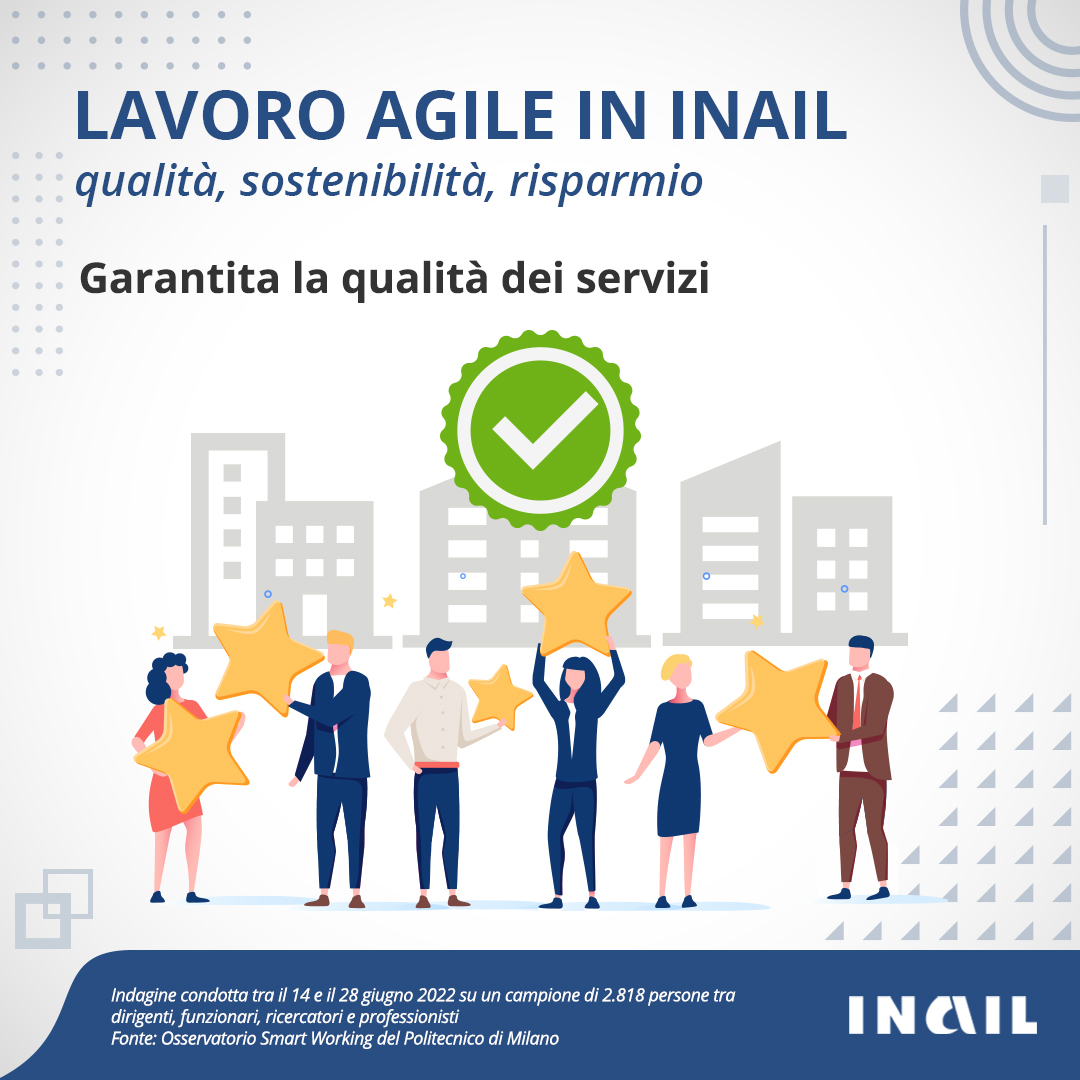 Lavoro agile in Inail - 2022