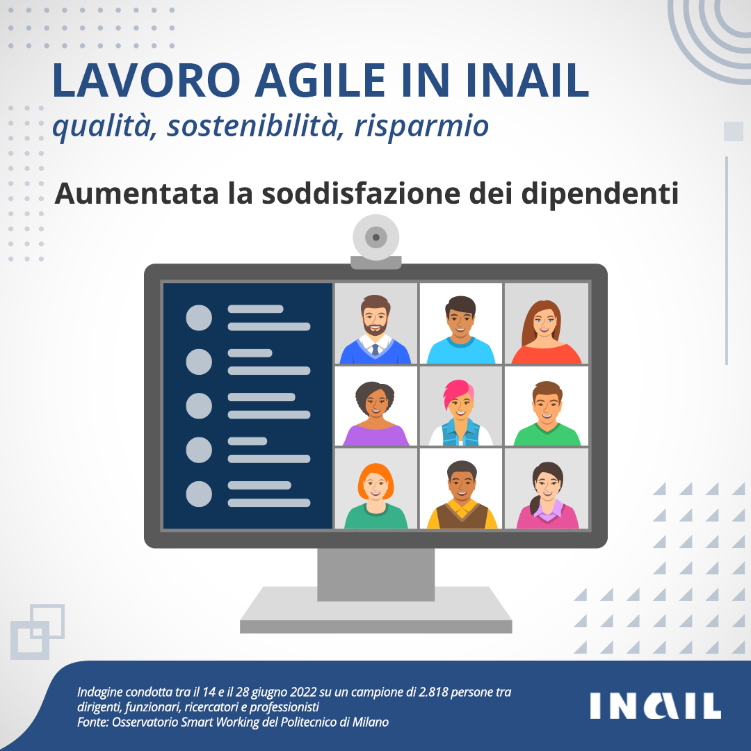 Lavoro agile in Inail - 2022